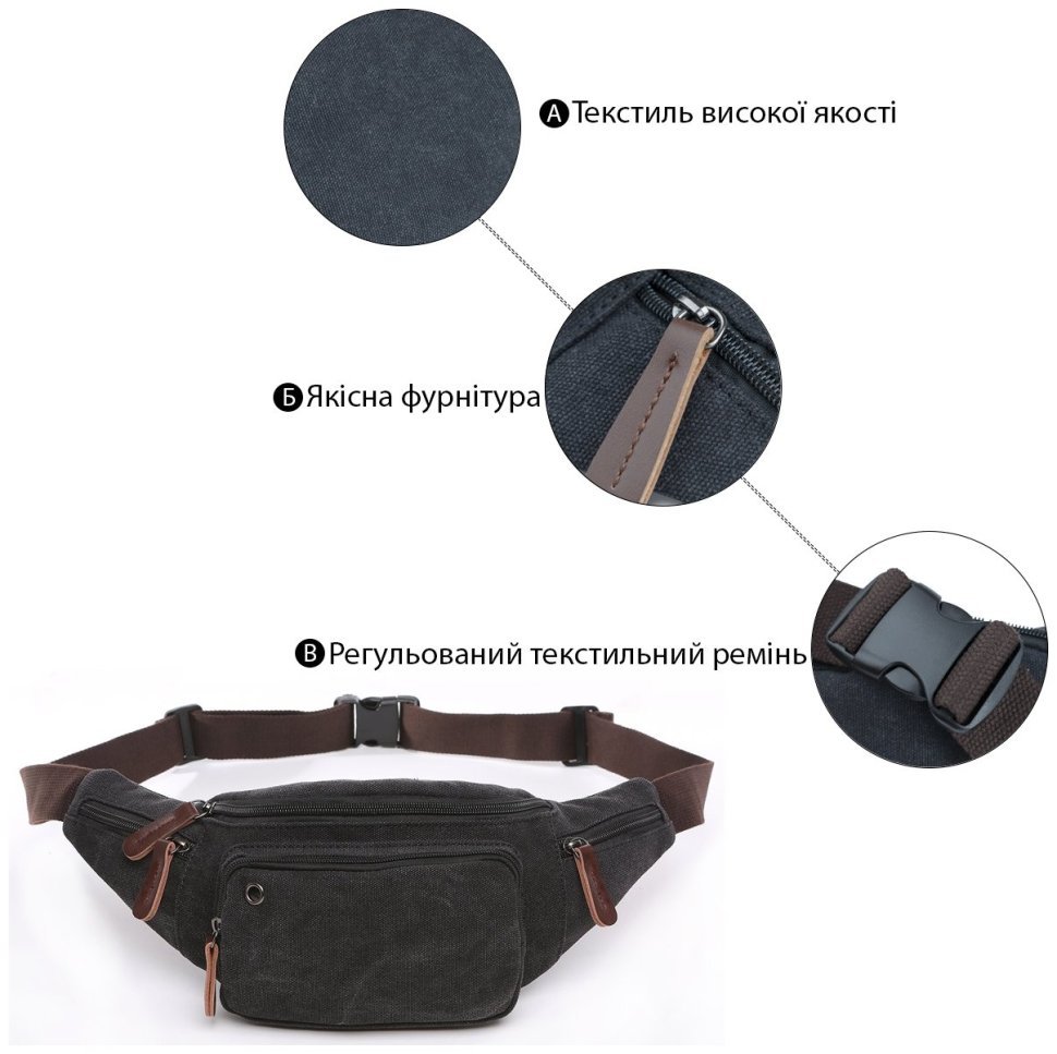 Модная поясная сумка из текстиля черного цвета Vintage (20085) фото №12 Модная поясная сумка из текстиля черного цвета Vintage (20085) modnotak фото №12