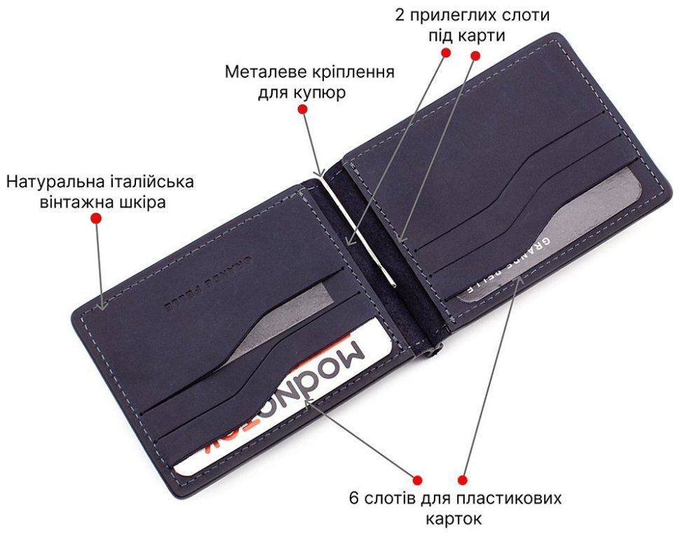 Темно-синий кожаный зажим для купюр и карточек Grande Pelle (13105) modnotak фото №4