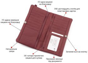 Жіночий бордовий гаманець з натуральної шкіри BOSTON (16058)