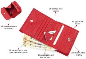 Тонкий женский маленький кошелек красного цвета с монетницей ST Leather (15321)