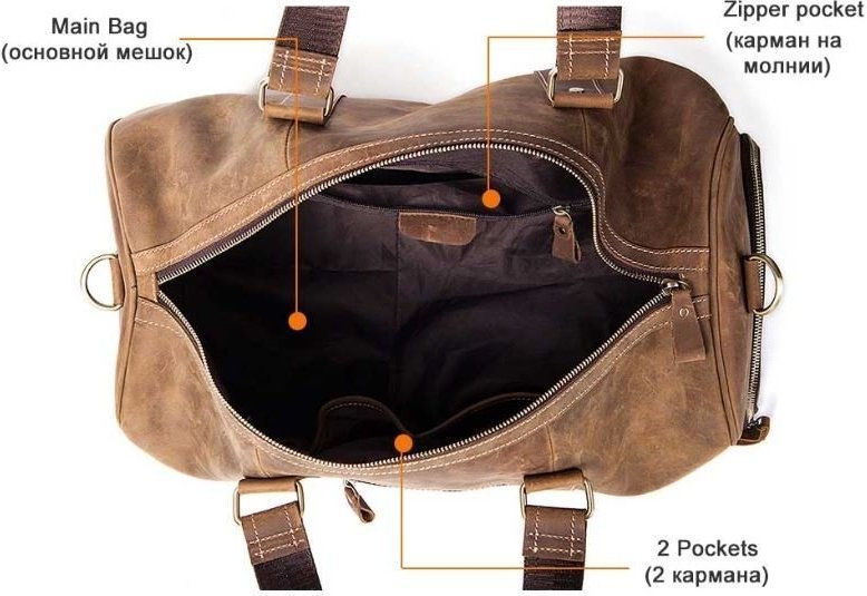 Дорожная сумка в стиле винтаж с карманом для обуви VINTAGE STYLE (14893) modnotak фото №5