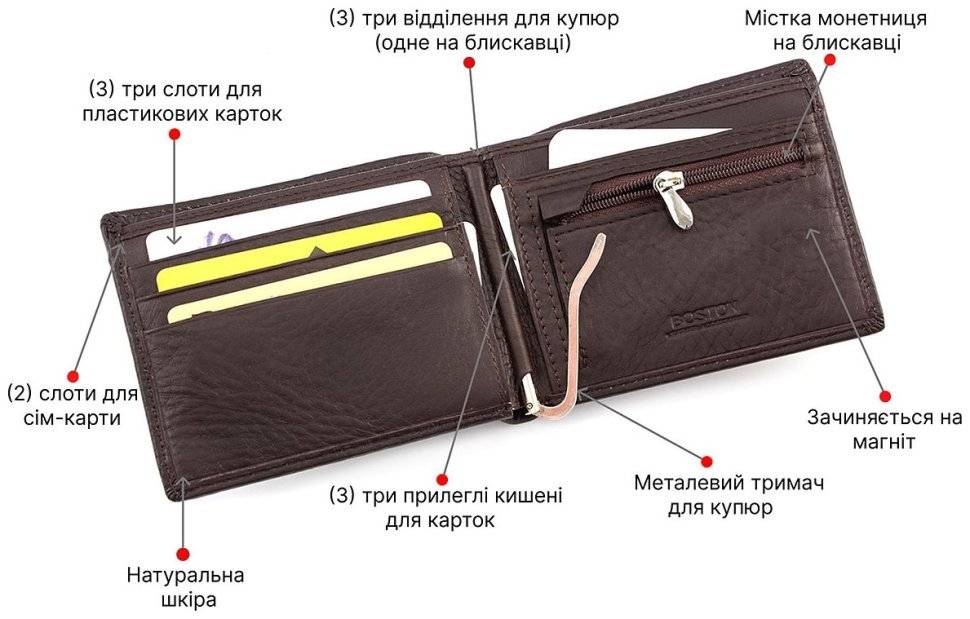 Коричневый кожаный кошелек с зажимом BOSTON (16704) фото №4 Коричневый кожаный кошелек с зажимом BOSTON (16704) modnotak фото №4