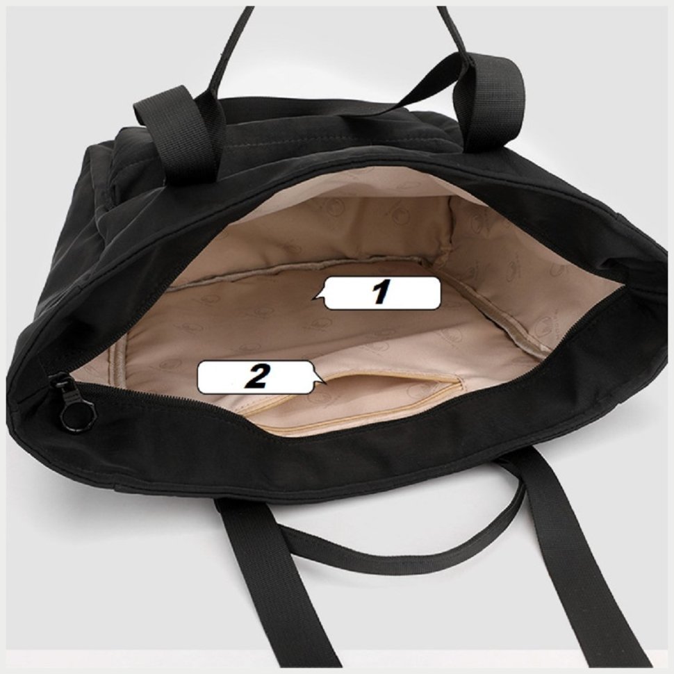 Містка жіноча сумка-шоппер із текстилю чорного кольору Confident 77580