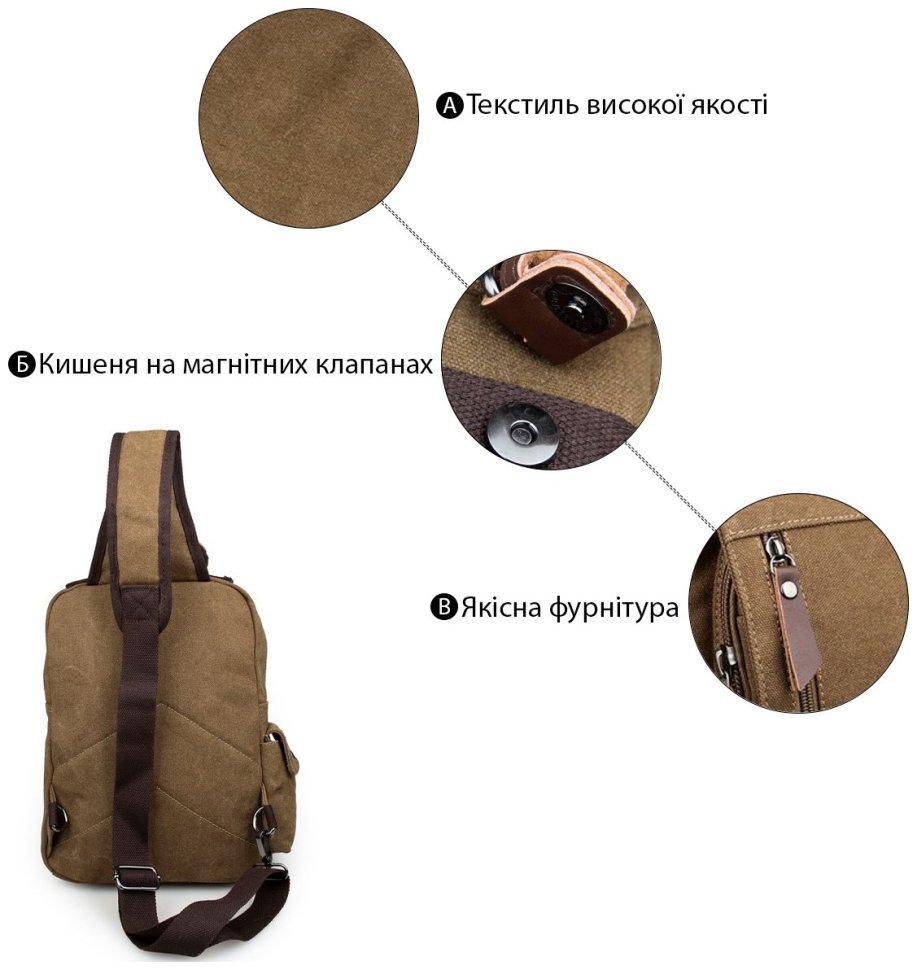 Текстильный рюкзак бежевого цвета через одно плечо VINTAGE STYLE (14481) modnotak фото №12