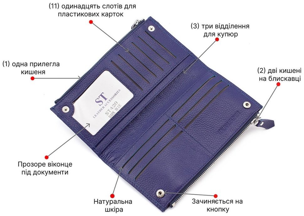 Жіночий стильний гаманець з кишенями на блискавці ST Leather (16045) modnotak фото №4