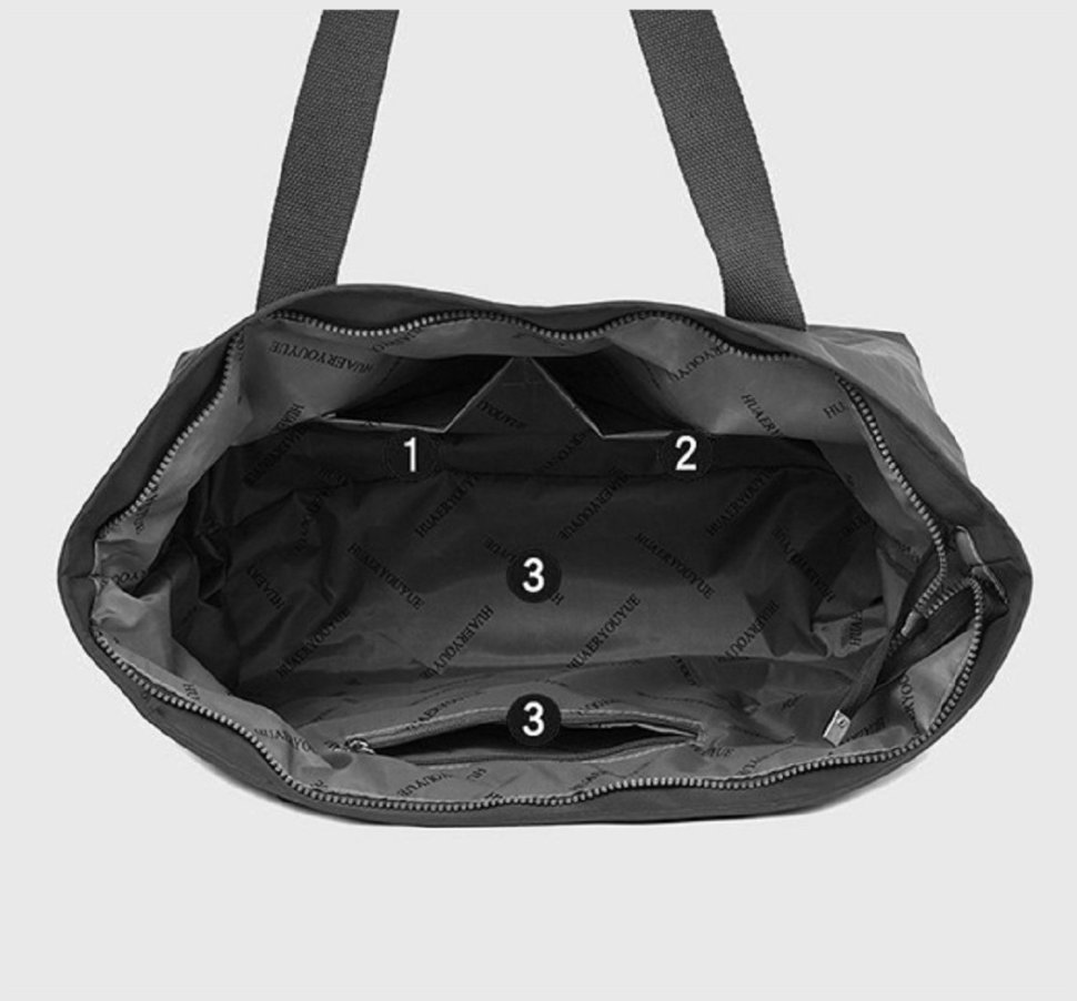 Жіноча текстильна сумка-шопер великого розміру з двома ручками Confident 77581