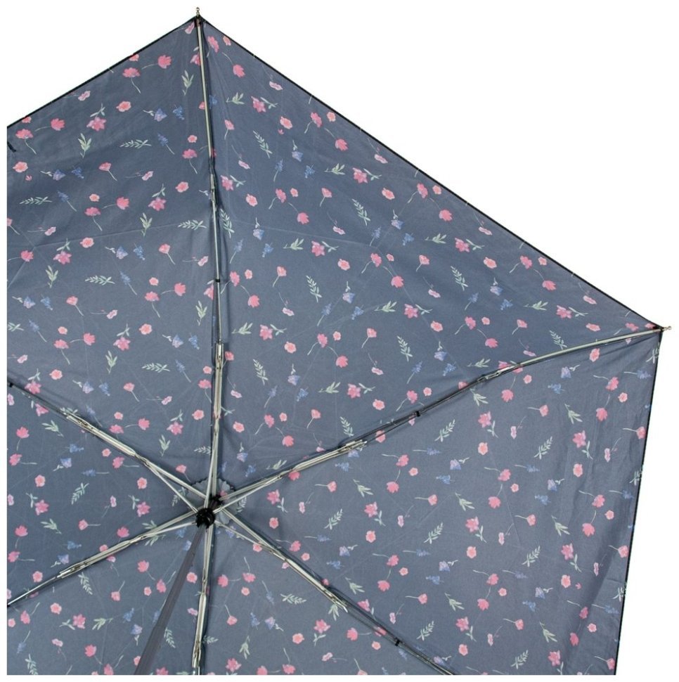 Женский складной зонт Fulton Superslim-2 L553 Bursting Buds (механика, черный с цветочным принтом) 94083 фото №9 Женский складной зонт Fulton Superslim-2 L553 Bursting Buds (механика, черный с цветочным принтом) 94083 modnotak фото №9