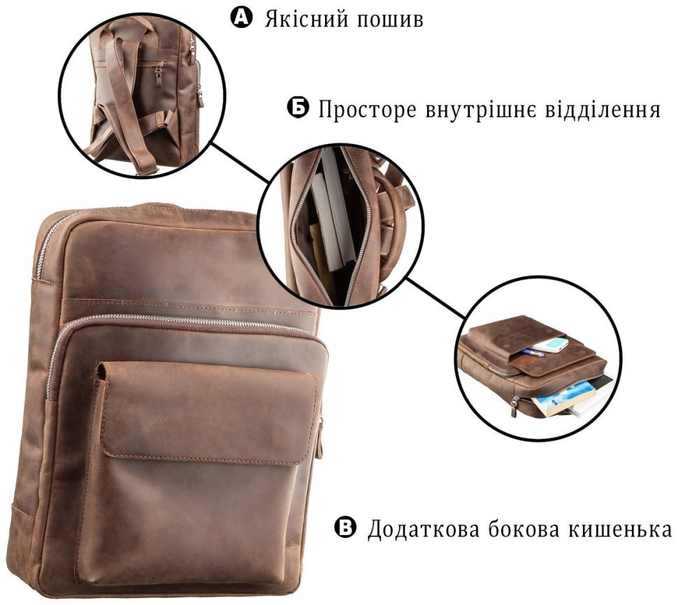 Коричневый рюкзак классического дизайна из натуральной кожи крейзи хорс SHVIGEL (11175) фото №6 Коричневый рюкзак классического дизайна из натуральной кожи крейзи хорс SHVIGEL (11175) modnotak фото №6