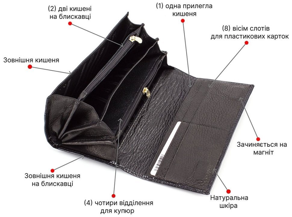 Женский лаковый кошелек на магните Marco Coverna (16638) фото №4 Женский лаковый кошелек на магните Marco Coverna (16638) modnotak фото №4