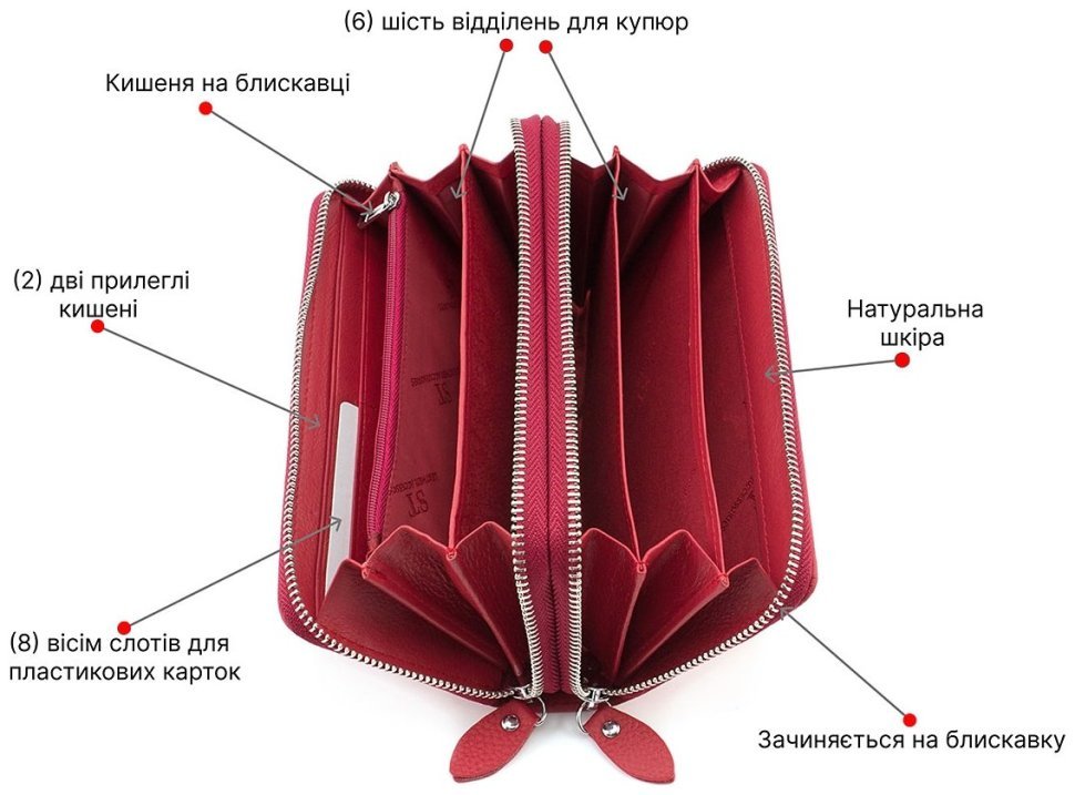 Шкіряний жіночий гаманець червоного кольору на дві блискавки ST Leather Accessories (17200) modnotak фото №4