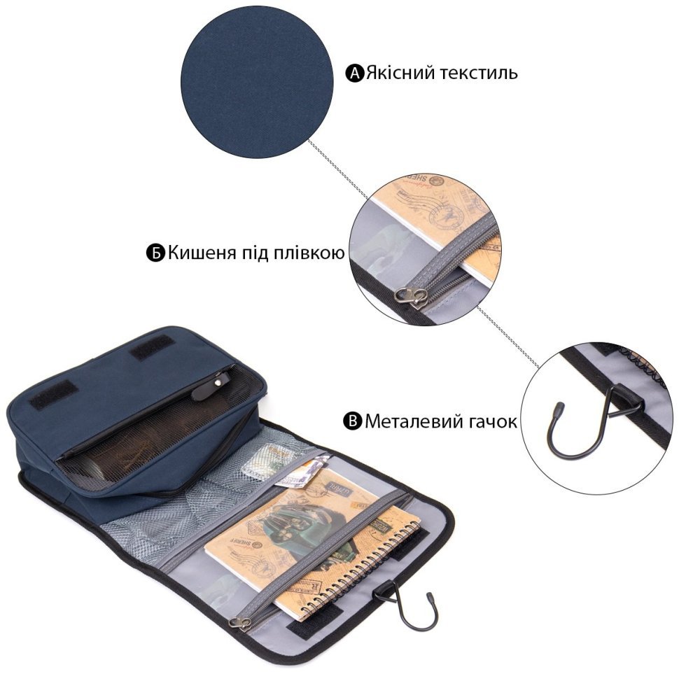 Сумка-органайзер из качественного текстиля Vintage 2420656 Темно-синяя modnotak фото №5