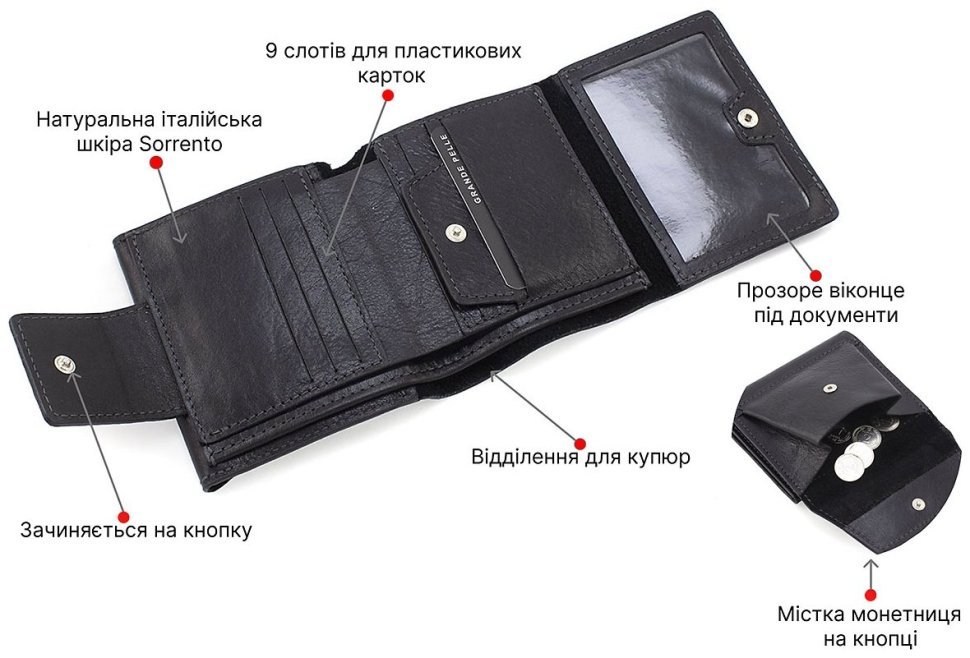 Портмоне из итальянской кожи Sorento - Grande Pelle 70586 Черного цвета фото №4 Портмоне из итальянской кожи Sorento - Grande Pelle 70586 Черного цвета modnotak фото №4