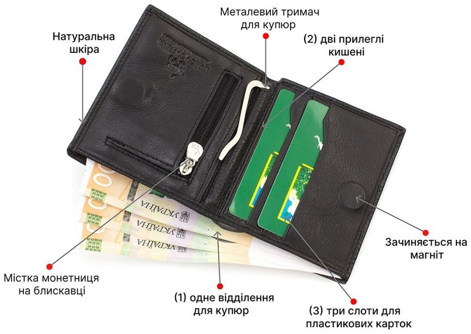 Маленьке портмоне на магніті з затискачем MARCO COVERNA (18015) modnotak фото №4