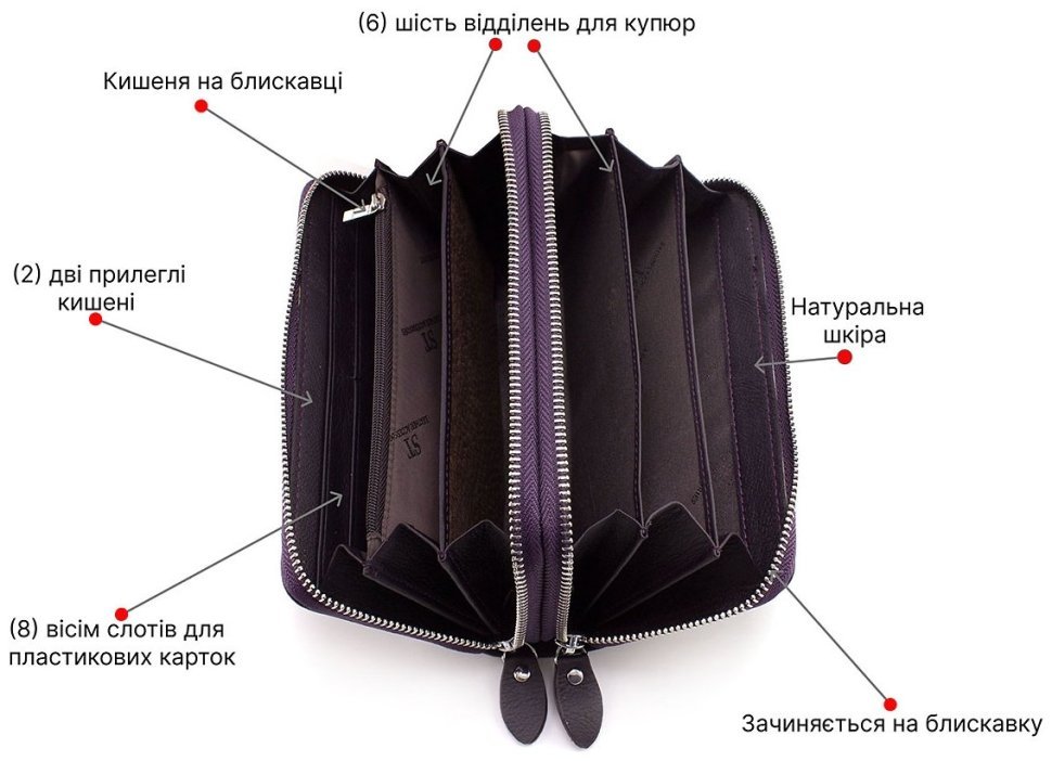 Фіолетовий жіночий гаманець із натуральної шкіри на дві блискавки ST Leather 1767388 фото №4 Фіолетовий жіночий гаманець із натуральної шкіри на дві блискавки ST Leather 1767388 modnotak фото №4