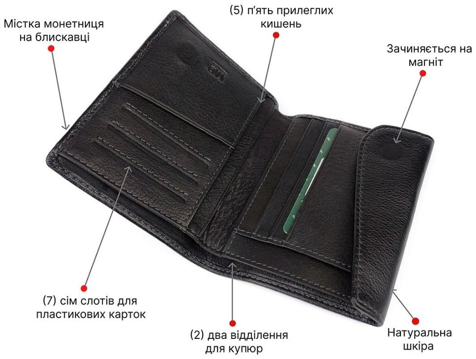 Мужское черное портмоне среднего размера из натуральной зернистой кожи на магните MD Leather (21547) modnotak фото №4