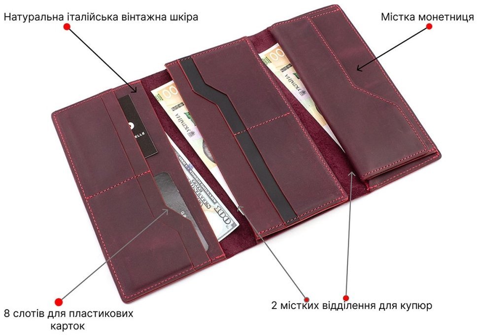 Женский кошелек из винтажной кожи Grande Pelle (13097) modnotak фото №4