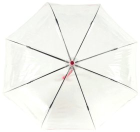 Женский зонт-трость Fulton Birdcage-2 L042 Colour Burst Stripe (механика, прозрачный с разноцветными полосами) 93890