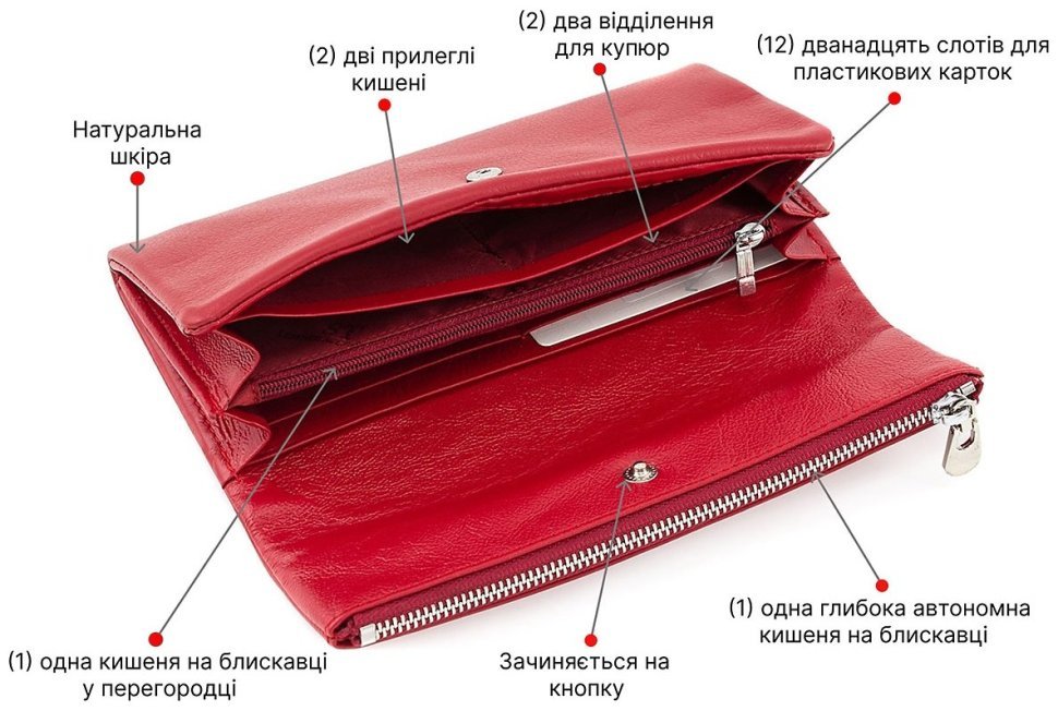 Оригінальний жіночий гаманець з відділенням на блискавці ST Leather (17644) modnotak фото №4