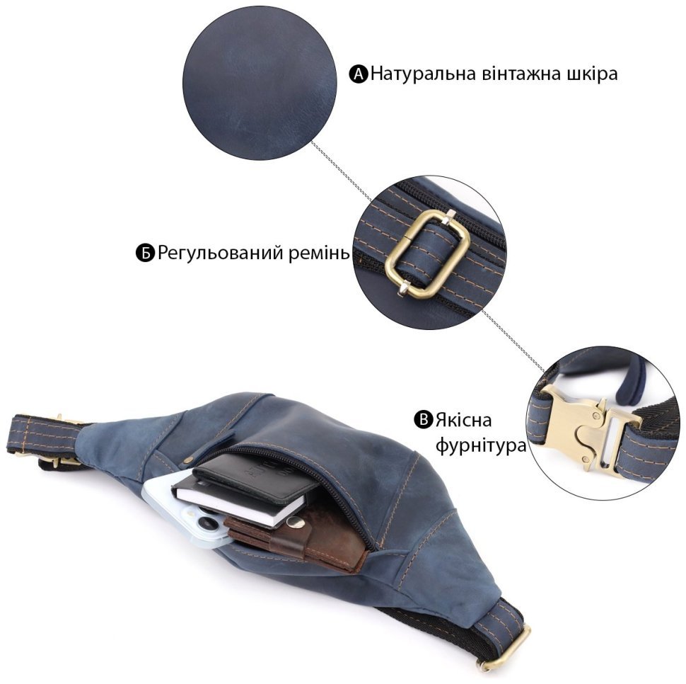 Стильная мужская сумка-бананка из натуральной винтажной кожи Shvigel 95091 Синего цвета modnotak фото №4