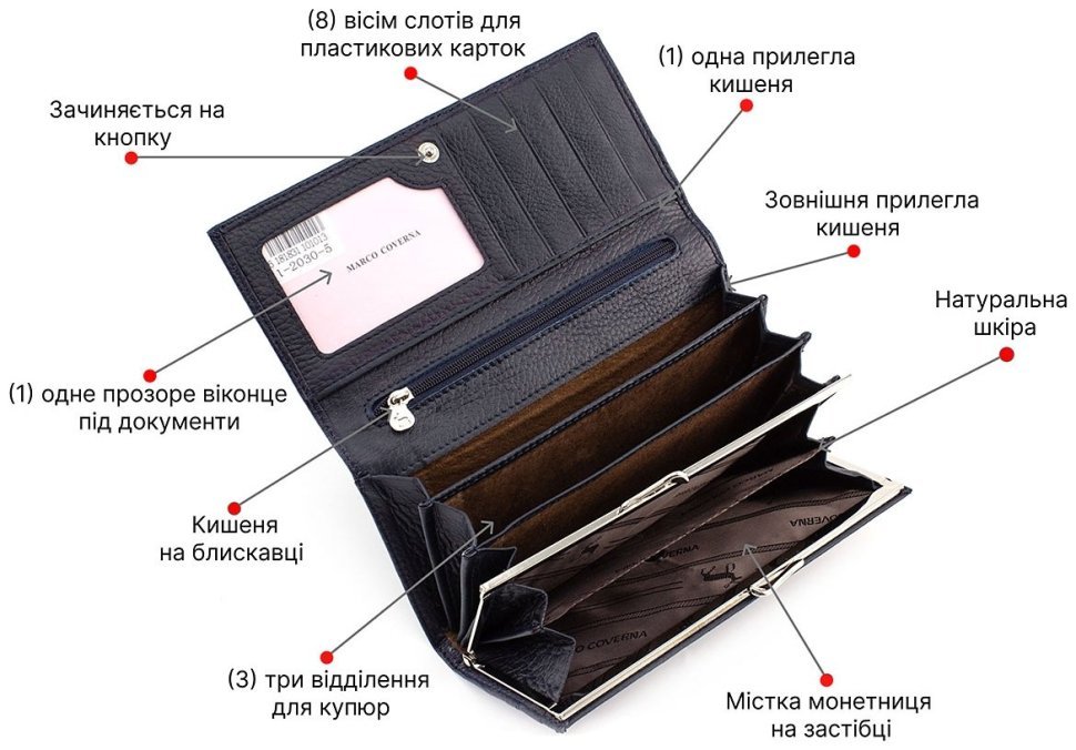 Женский кожаный кошелек синего цвета Marco Coverna (16609) modnotak фото №4
