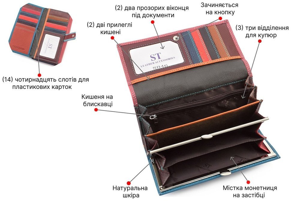 Кожний кольоровий гаманець з блоком під картки ST Leather (16027) фото №4 Кожний кольоровий гаманець з блоком під картки ST Leather (16027) modnotak фото №4