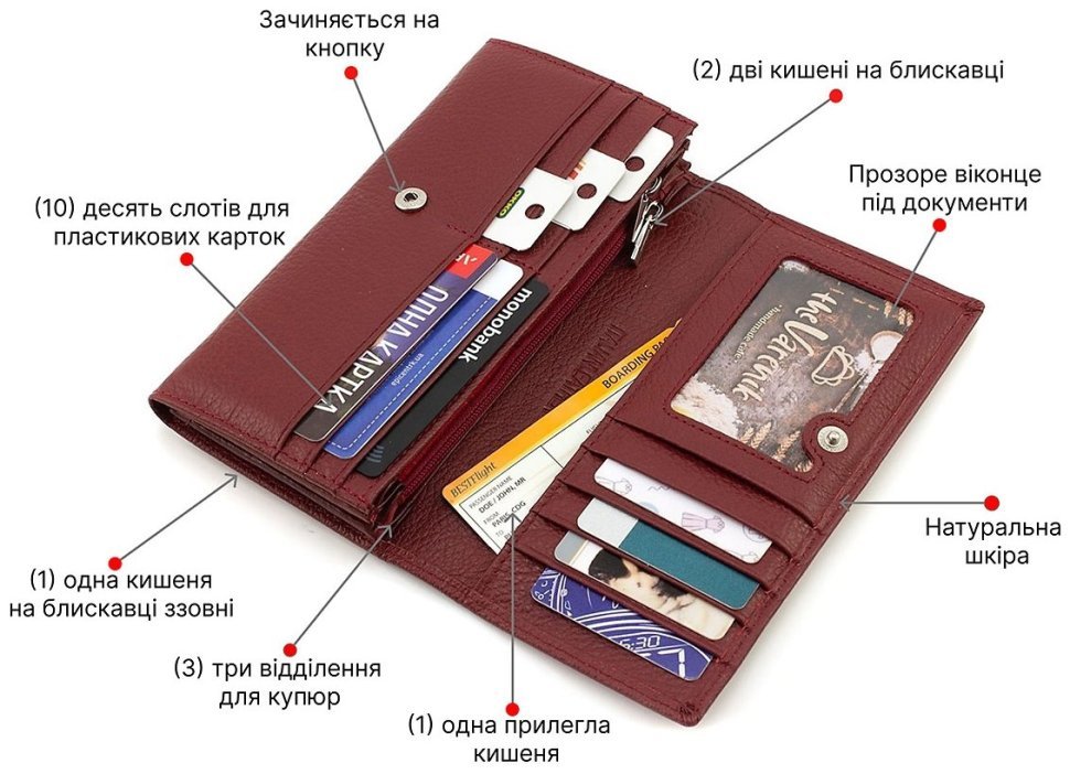Бордовий жіночий гаманець із натуральної шкіри із клапаном на кнопці ST Leather 1767394 modnotak фото №4