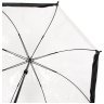 Парасоля-тростина жіноча Fulton Birdcage-1 L041 Black White (Механіка, тростина, прозора з чорно-білими вставками) 93795 фото №8 Парасоля-тростина жіноча Fulton Birdcage-1 L041 Black White (Механіка, тростина, прозора з чорно-білими вставками) 93795 modnotak фото - 8