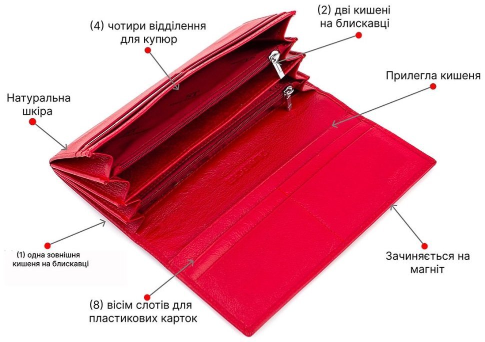 Червоний гаманець в класичному стилі з натуральної шкіри ST Leather (16887) modnotak фото №4