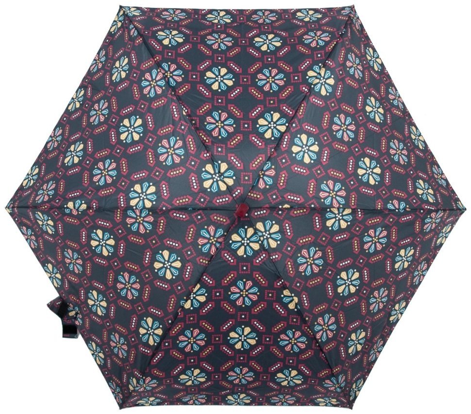Мини-зонт женский Fulton L883-040164 National Gallery Tiny-2 UV Holbein (Разноцветный с принтом цветов, механика) 94296 фото №5 Мини-зонт женский Fulton L883-040164 National Gallery Tiny-2 UV Holbein (Разноцветный с принтом цветов, механика) 94296 modnotak фото №5