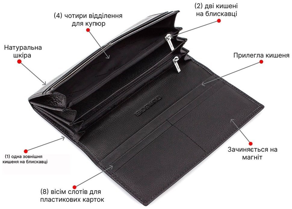 Класичний жіночий гаманець чорного кольору з гладкої шкіри ST Leather (16886) modnotak фото №4