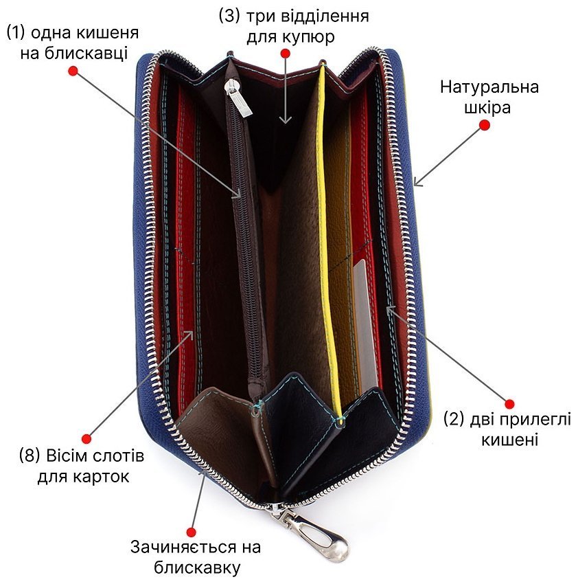 Стильний шкіряний гаманець на блискавки ST Leather (16024) modnotak фото №4